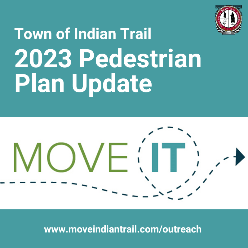 MoveIT Pedestrian Plan Update