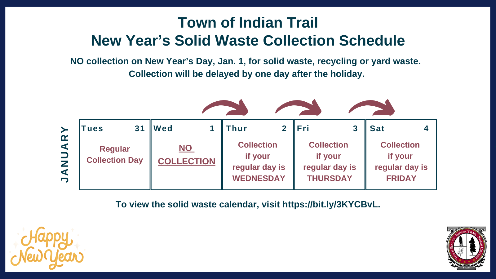 All solid waste services for Jan. 1 and the remainder of the week will be delayed by one day. Regular Wednesday service will occur on Thursday, regular Thursday service will occur on Friday, and regular Friday service will occur on Saturday.